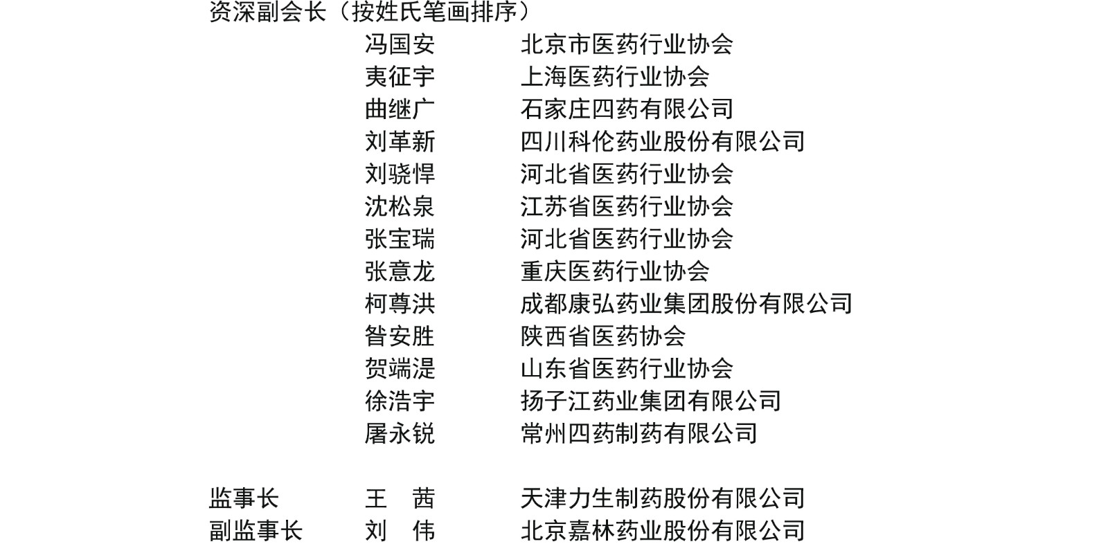 协会资深会长、副会长
